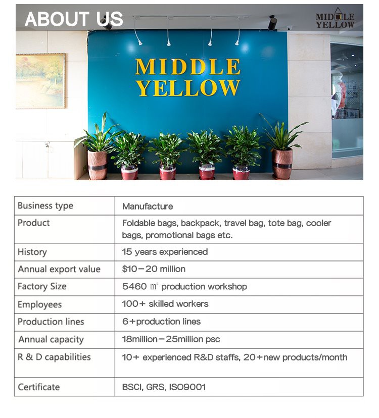 eco friendly tote bag company introduction